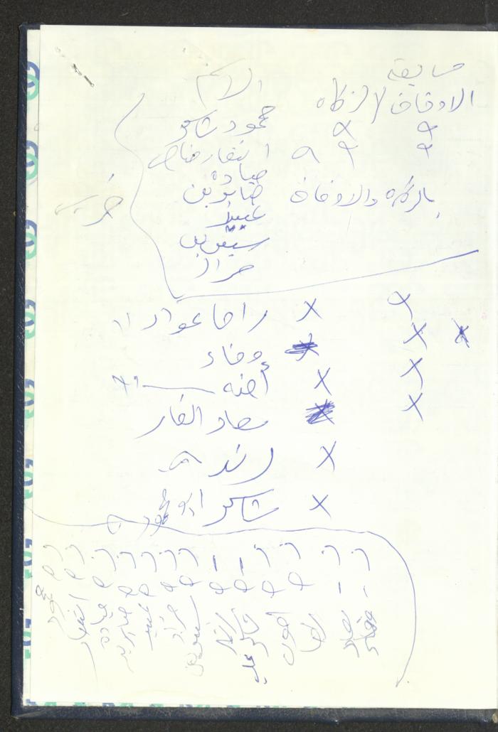 Mahmoud Khreisheh Diaries, Thinnaba- Tulkarm, 2005 