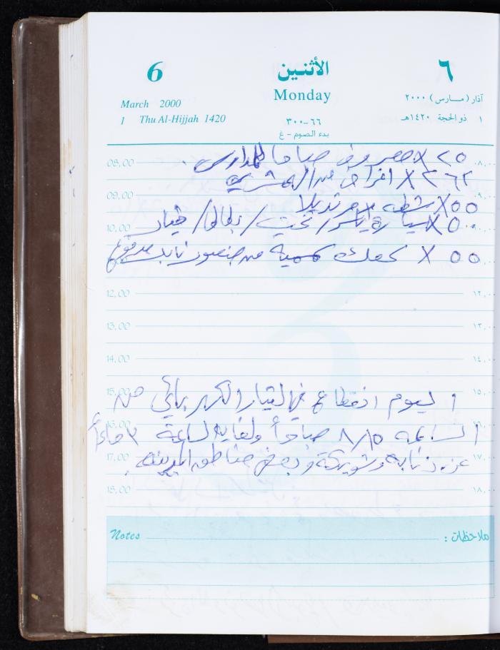Mahmoud Khreisheh Diaries, Thinnaba- Tulkarm, 2000