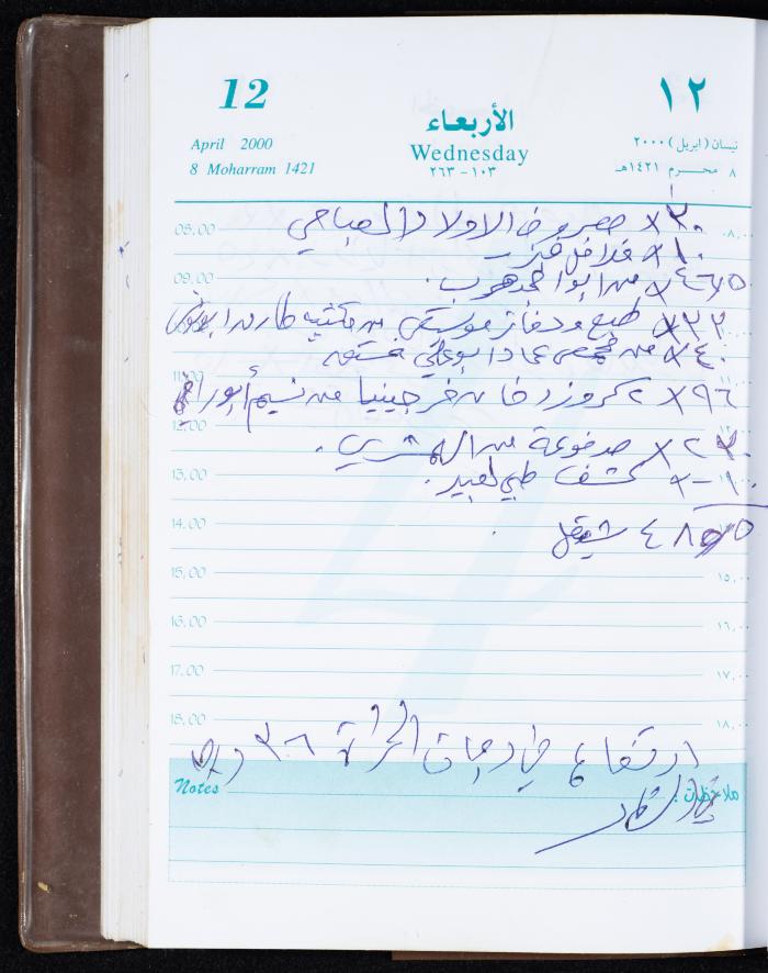 Mahmoud Khreisheh Diaries, Thinnaba- Tulkarm, 2000