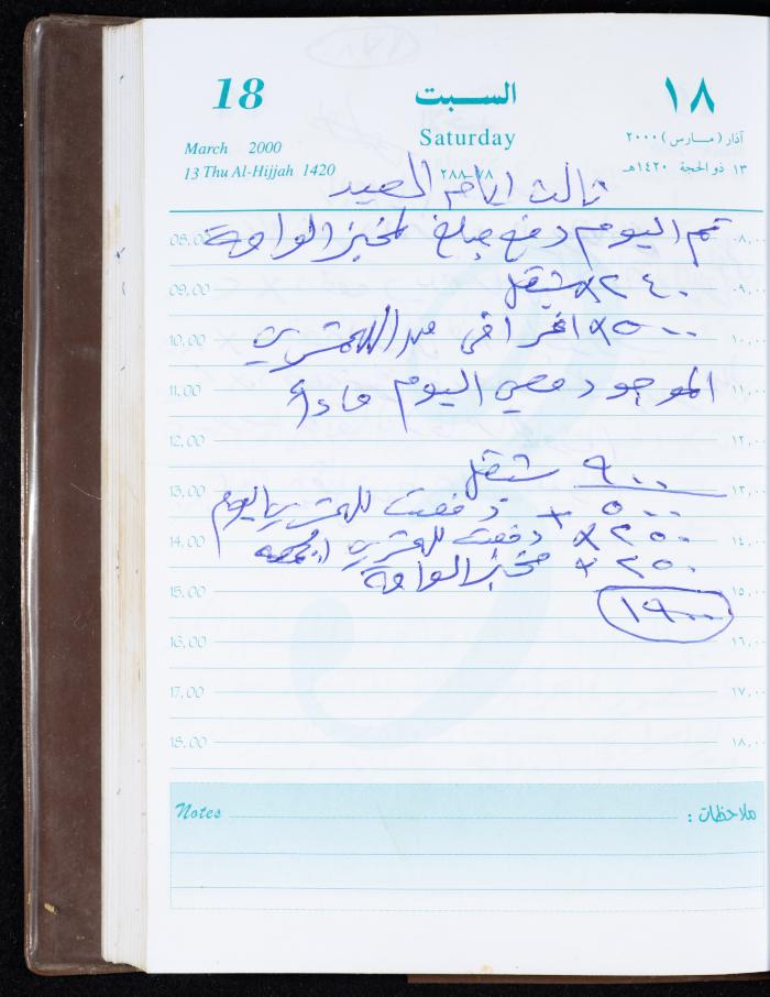 Mahmoud Khreisheh Diaries, Thinnaba- Tulkarm, 2000