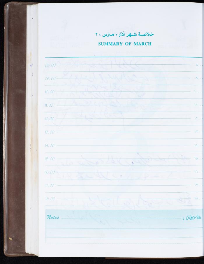 Mahmoud Khreisheh Diaries, Thinnaba- Tulkarm, 2000