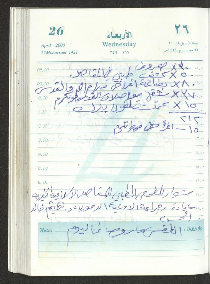 Mahmoud Khreisheh Diaries, Thinnaba- Tulkarm, 2000