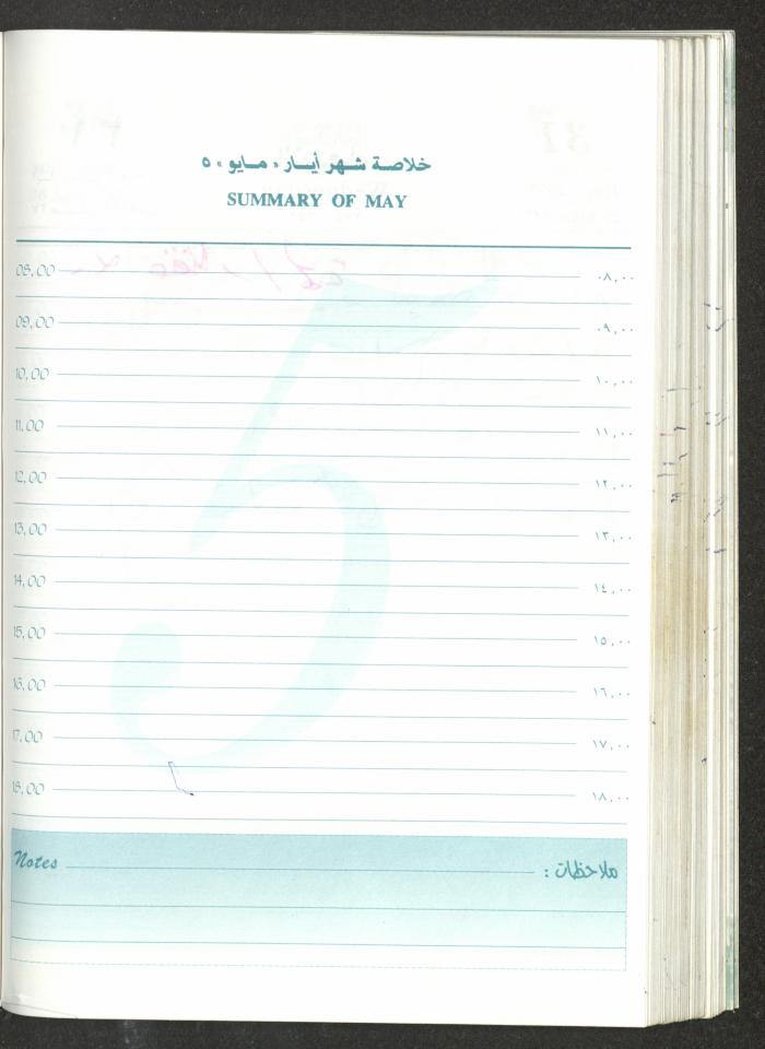 Mahmoud Khreisheh Diaries, Thinnaba- Tulkarm, 2000