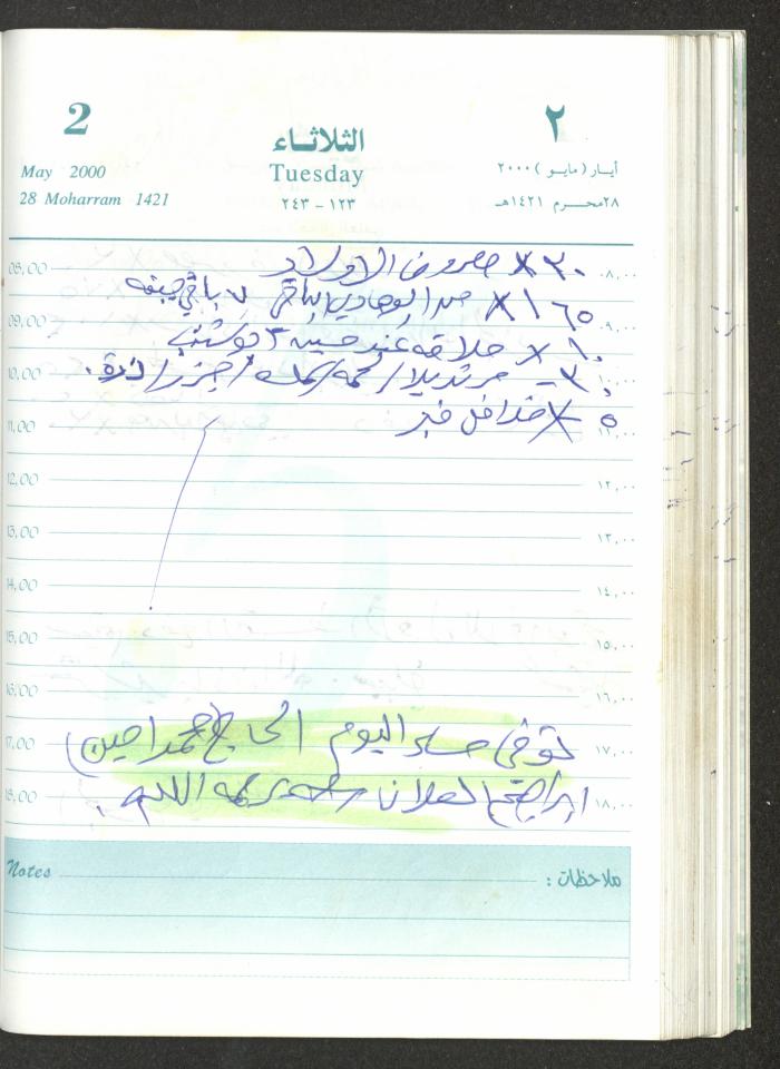 Mahmoud Khreisheh Diaries, Thinnaba- Tulkarm, 2000