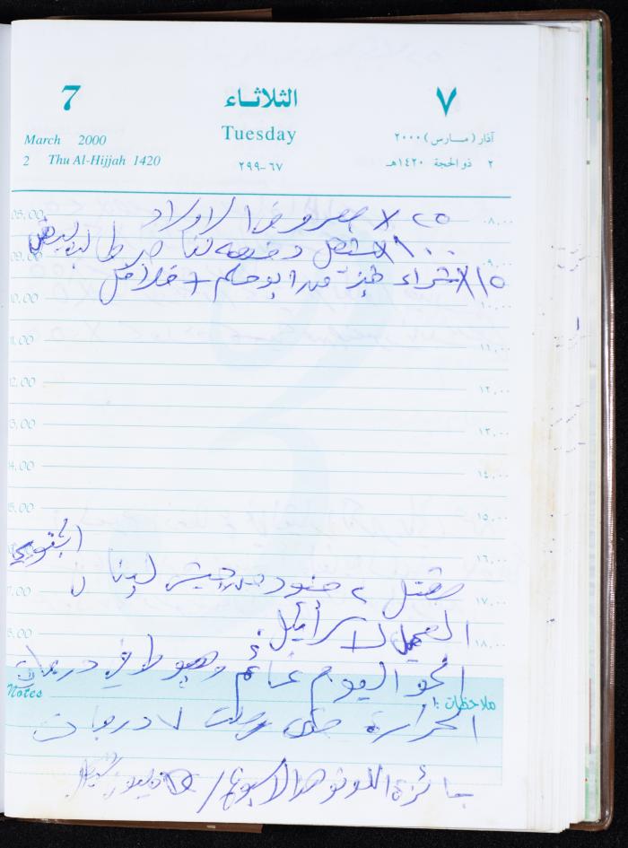 Mahmoud Khreisheh Diaries, Thinnaba- Tulkarm, 2000