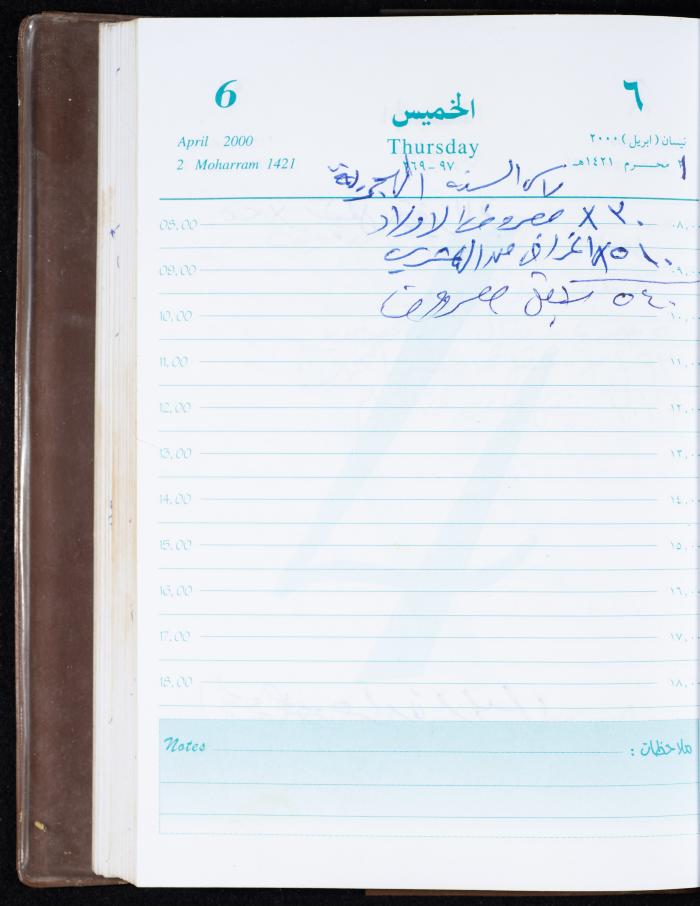 Mahmoud Khreisheh Diaries, Thinnaba- Tulkarm, 2000