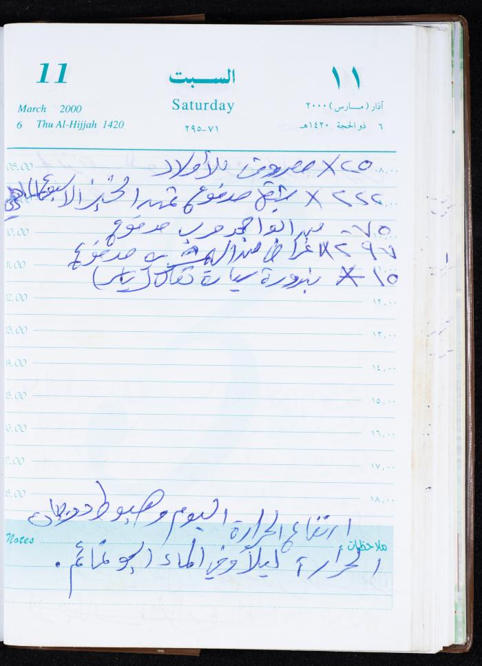 Mahmoud Khreisheh Diaries, Thinnaba- Tulkarm, 2000