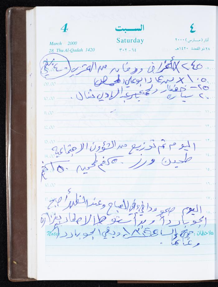 Mahmoud Khreisheh Diaries, Thinnaba- Tulkarm, 2000