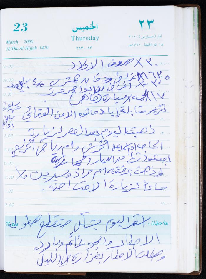 Mahmoud Khreisheh Diaries, Thinnaba- Tulkarm, 2000