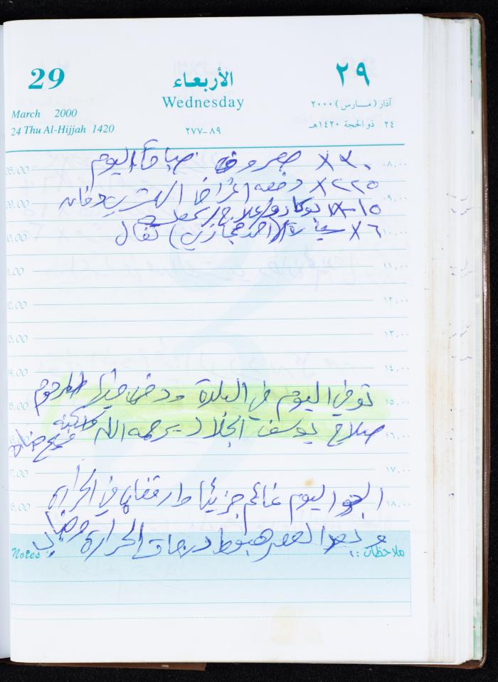 Mahmoud Khreisheh Diaries, Thinnaba- Tulkarm, 2000