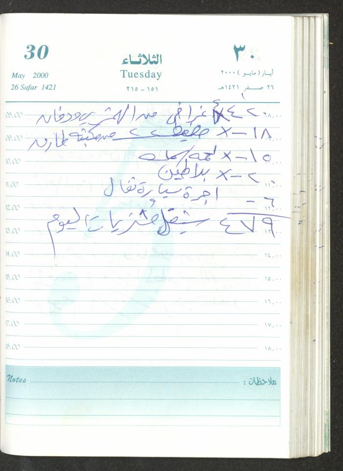 Mahmoud Khreisheh Diaries, Thinnaba- Tulkarm, 2000