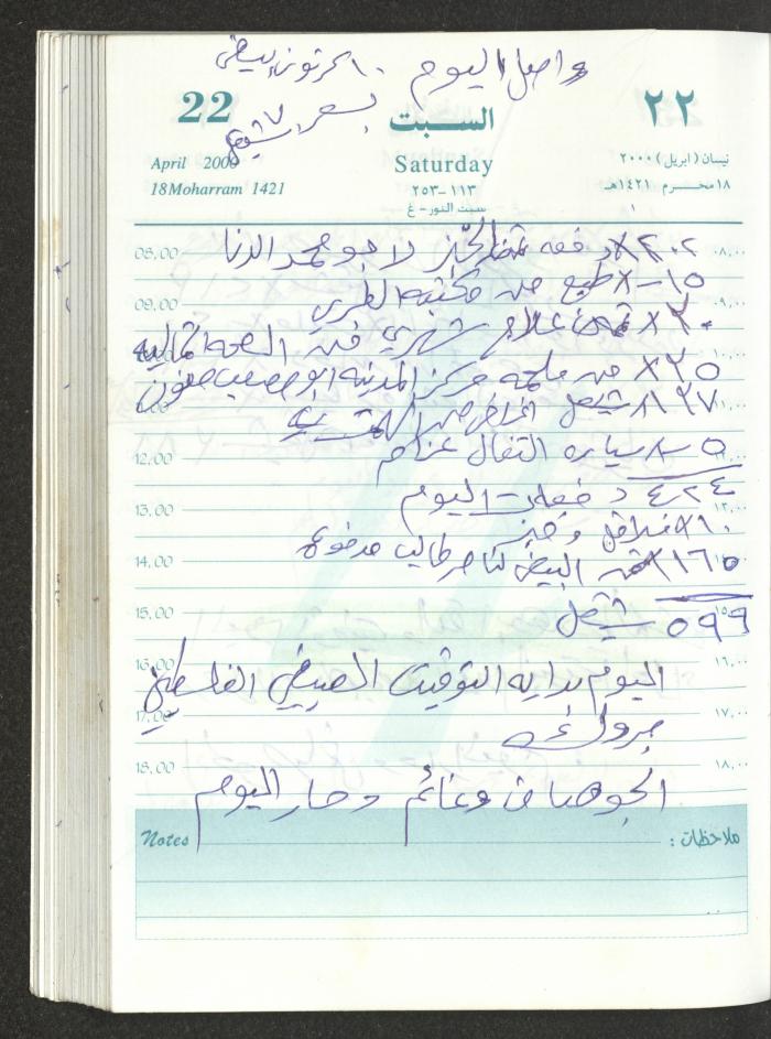 Mahmoud Khreisheh Diaries, Thinnaba- Tulkarm, 2000