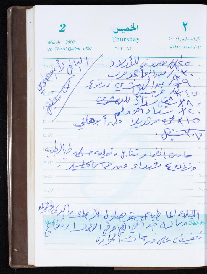 Mahmoud Khreisheh Diaries, Thinnaba- Tulkarm, 2000