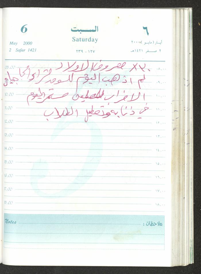 Mahmoud Khreisheh Diaries, Thinnaba- Tulkarm, 2000