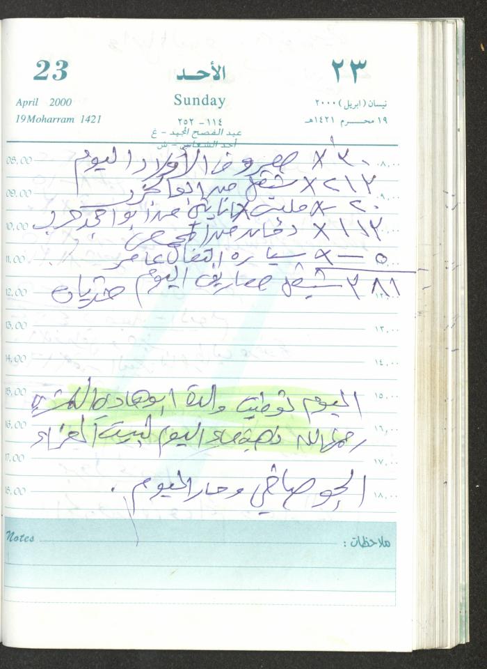 Mahmoud Khreisheh Diaries, Thinnaba- Tulkarm, 2000