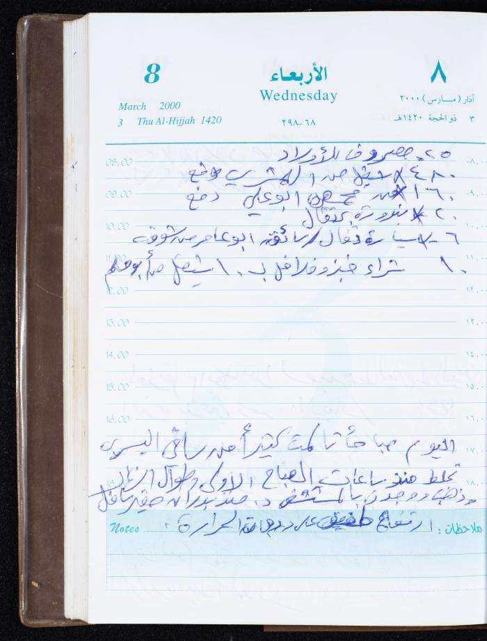 Mahmoud Khreisheh Diaries, Thinnaba- Tulkarm, 2000