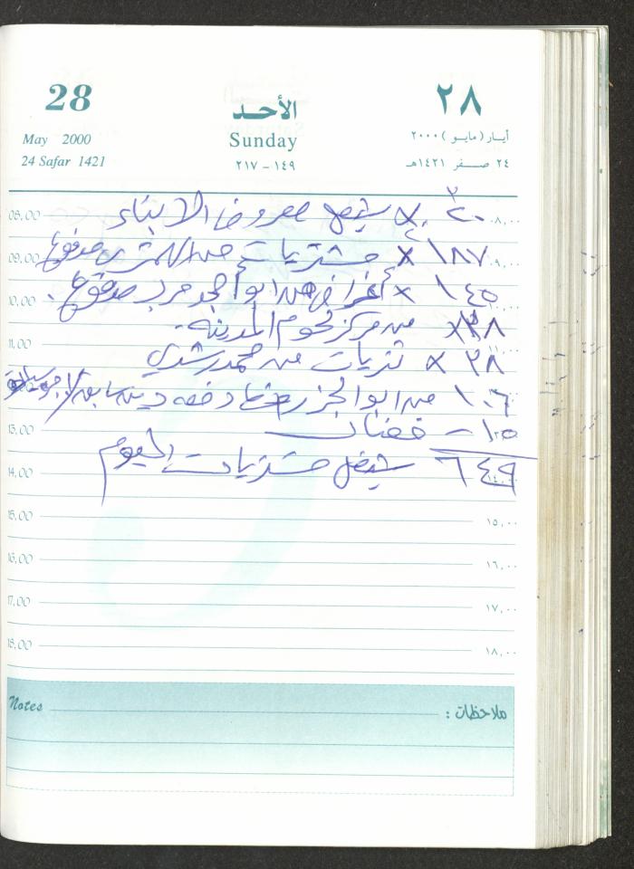 Mahmoud Khreisheh Diaries, Thinnaba- Tulkarm, 2000