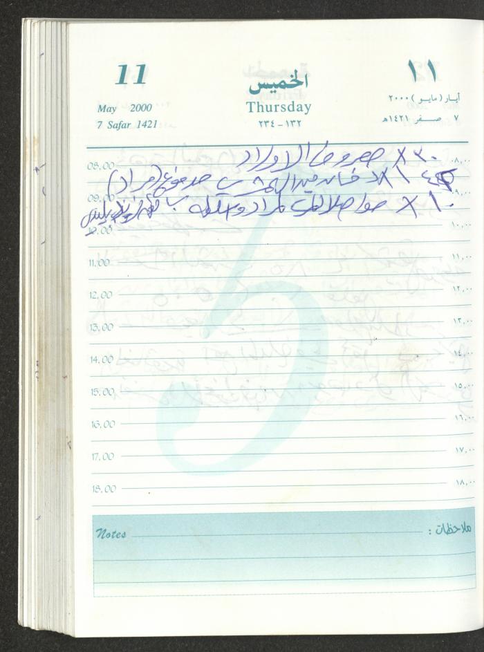 Mahmoud Khreisheh Diaries, Thinnaba- Tulkarm, 2000