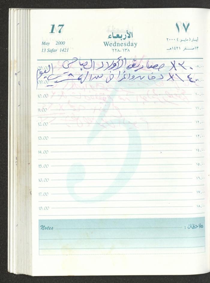 Mahmoud Khreisheh Diaries, Thinnaba- Tulkarm, 2000