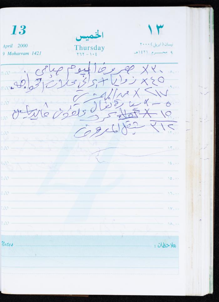 Mahmoud Khreisheh Diaries, Thinnaba- Tulkarm, 2000