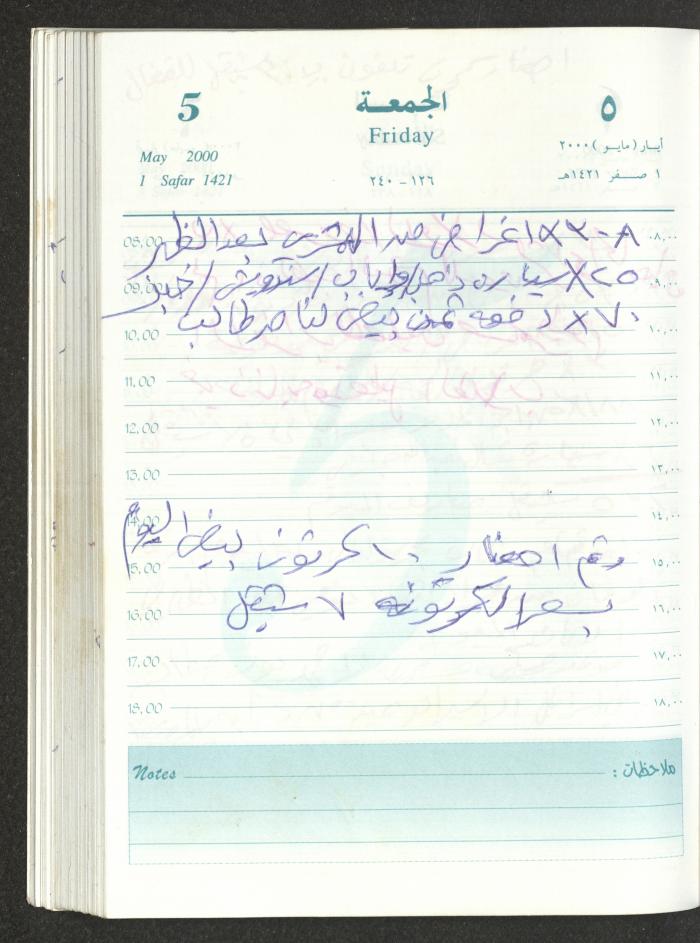 Mahmoud Khreisheh Diaries, Thinnaba- Tulkarm, 2000