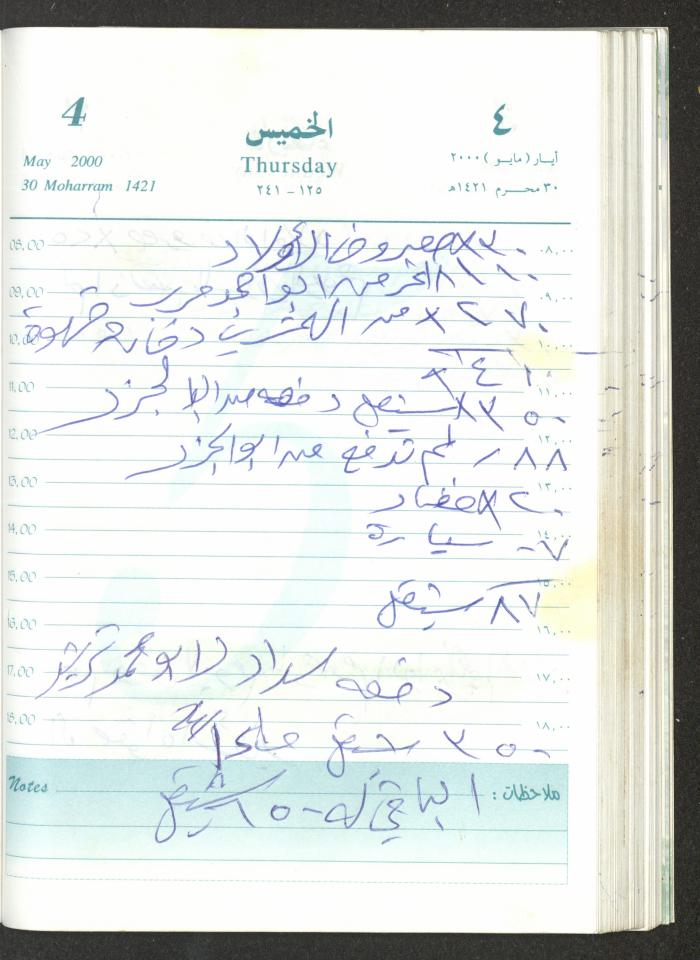 Mahmoud Khreisheh Diaries, Thinnaba- Tulkarm, 2000