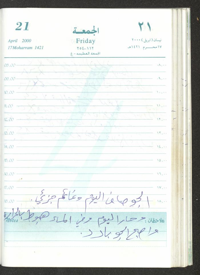 Mahmoud Khreisheh Diaries, Thinnaba- Tulkarm, 2000