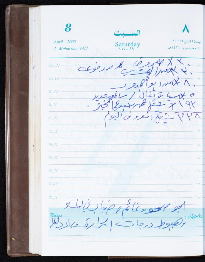 Mahmoud Khreisheh Diaries, Thinnaba- Tulkarm, 2000