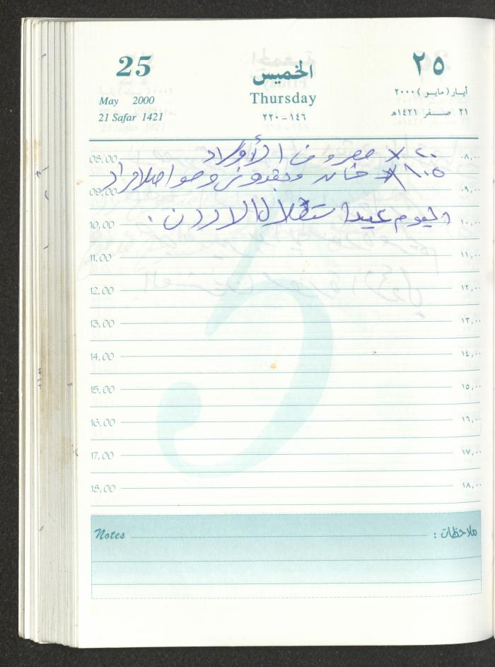 Mahmoud Khreisheh Diaries, Thinnaba- Tulkarm, 2000