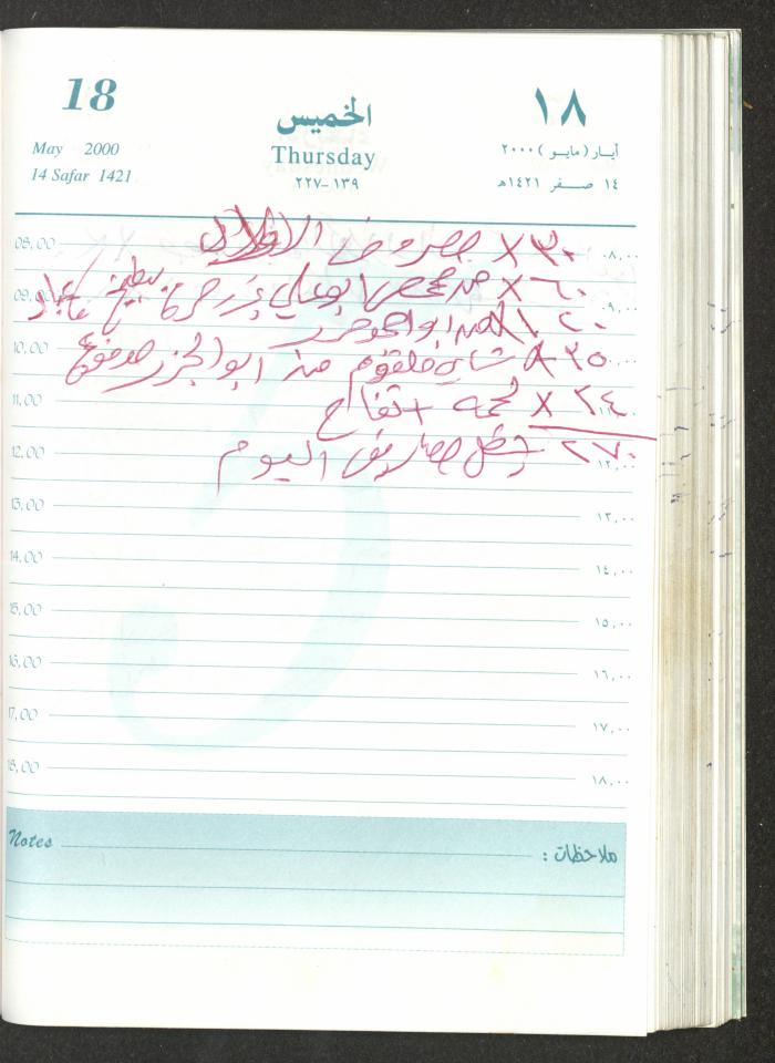 Mahmoud Khreisheh Diaries, Thinnaba- Tulkarm, 2000