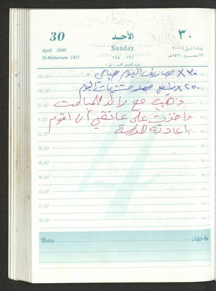 Mahmoud Khreisheh Diaries, Thinnaba- Tulkarm, 2000