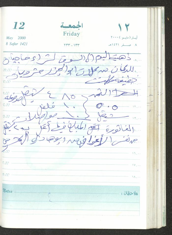 Mahmoud Khreisheh Diaries, Thinnaba- Tulkarm, 2000