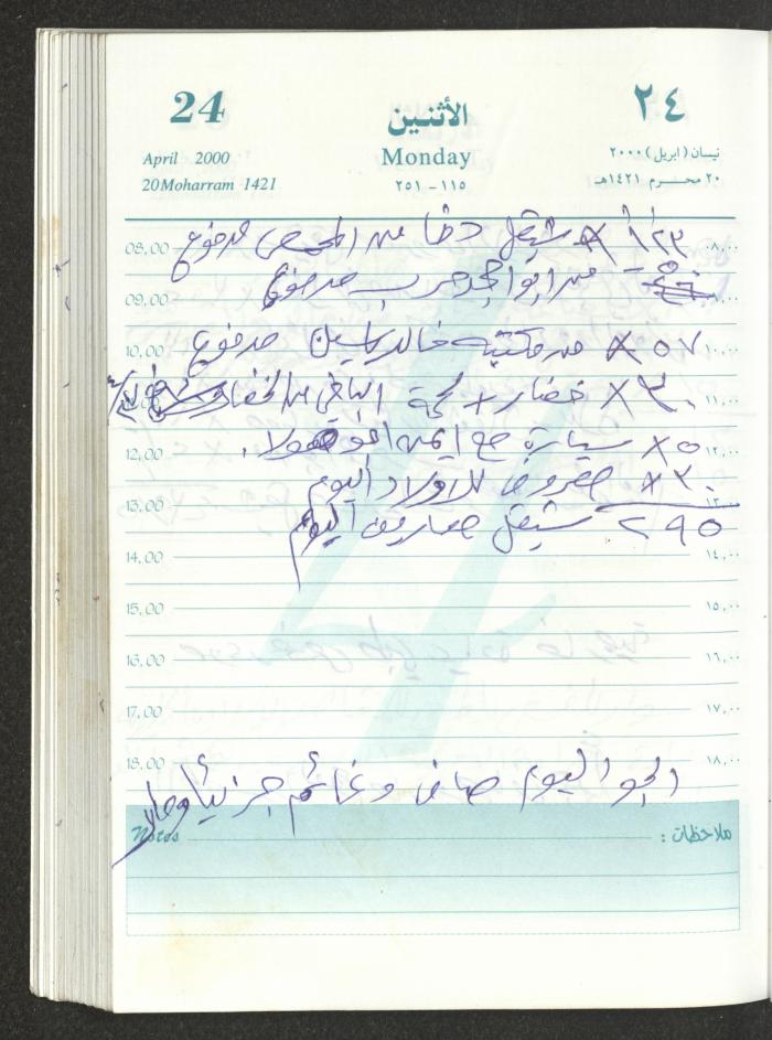 Mahmoud Khreisheh Diaries, Thinnaba- Tulkarm, 2000