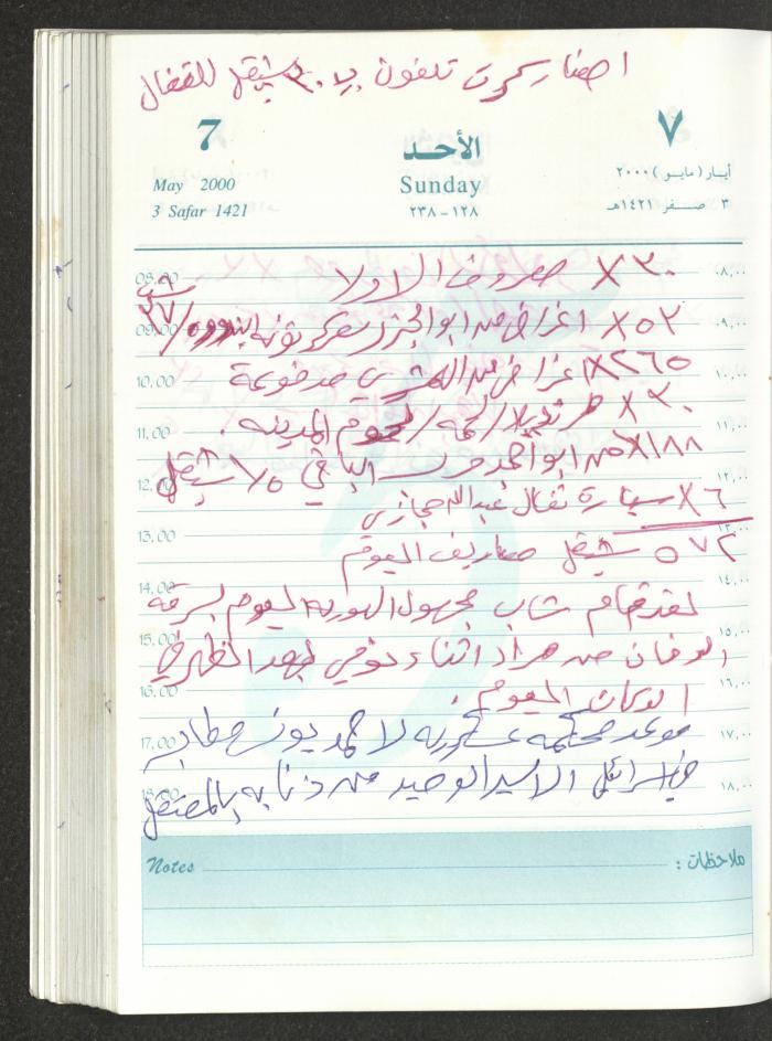 Mahmoud Khreisheh Diaries, Thinnaba- Tulkarm, 2000