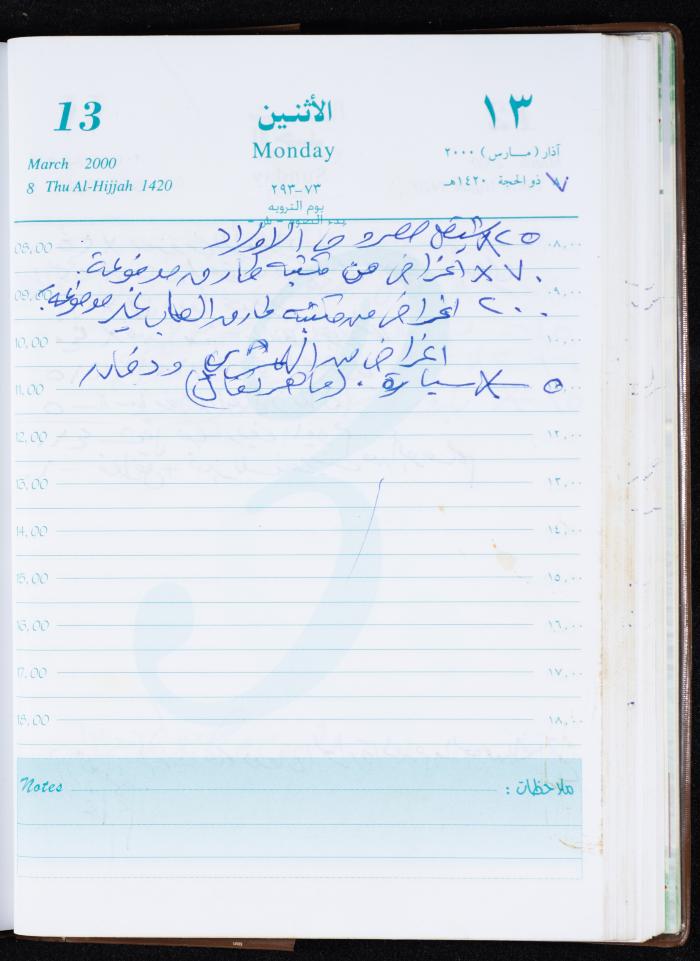 Mahmoud Khreisheh Diaries, Thinnaba- Tulkarm, 2000