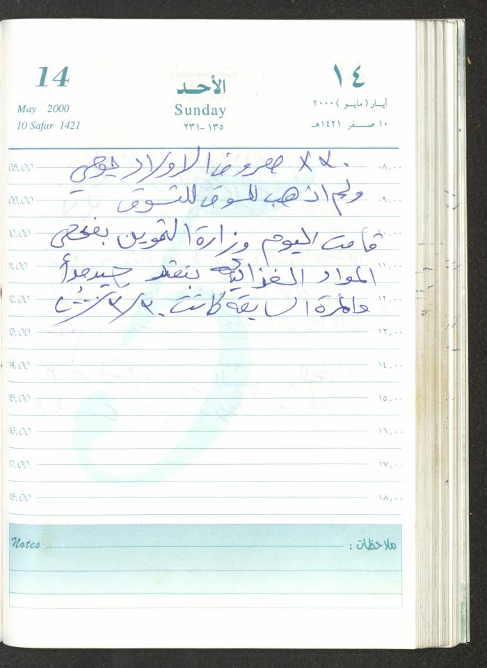 Mahmoud Khreisheh Diaries, Thinnaba- Tulkarm, 2000