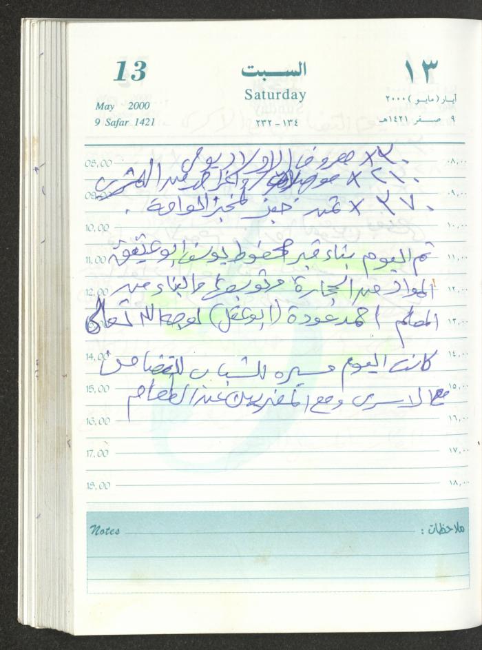 Mahmoud Khreisheh Diaries, Thinnaba- Tulkarm, 2000