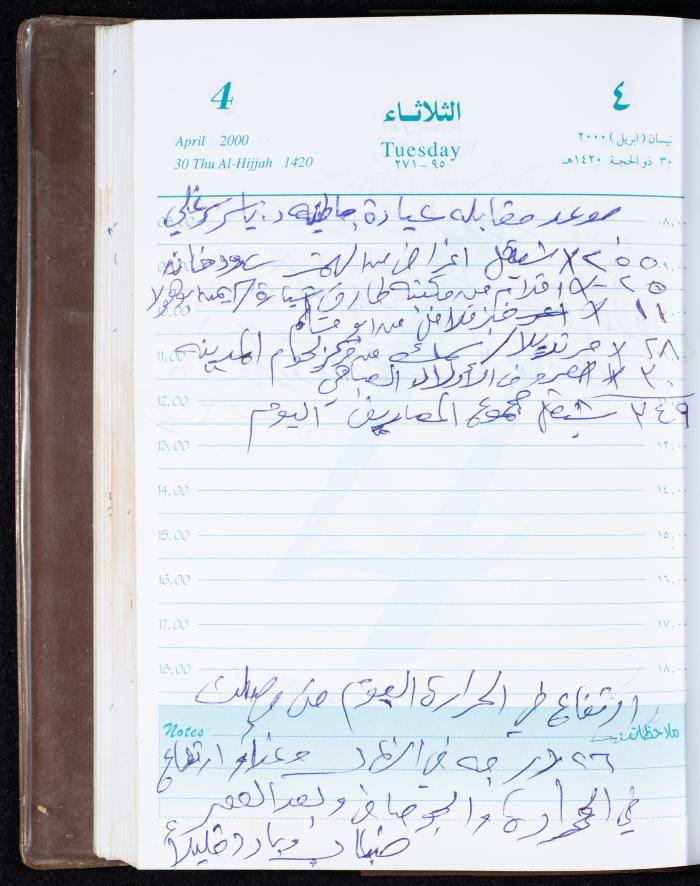 Mahmoud Khreisheh Diaries, Thinnaba- Tulkarm, 2000