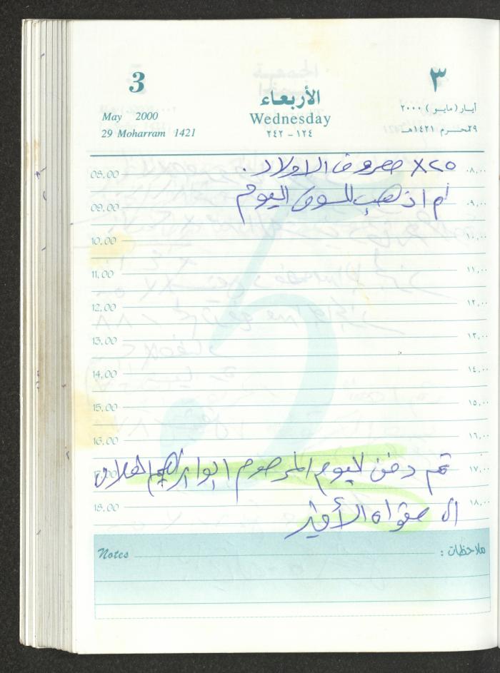 Mahmoud Khreisheh Diaries, Thinnaba- Tulkarm, 2000
