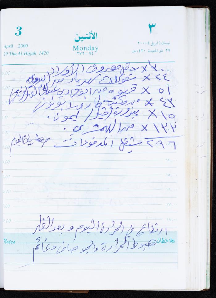 Mahmoud Khreisheh Diaries, Thinnaba- Tulkarm, 2000
