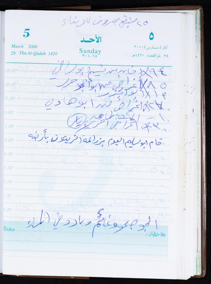 Mahmoud Khreisheh Diaries, Thinnaba- Tulkarm, 2000
