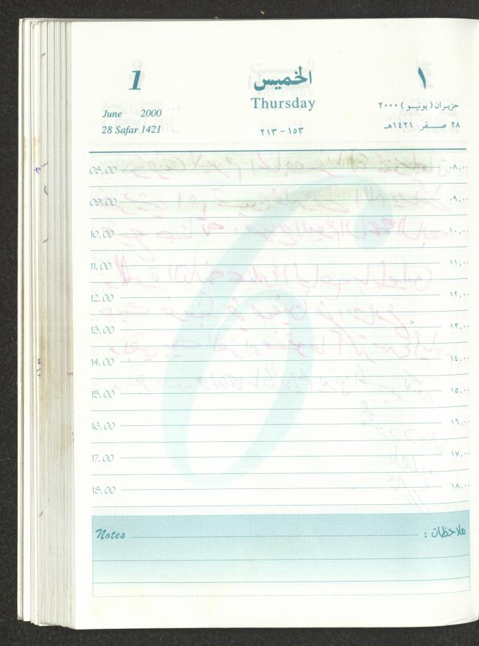 Mahmoud Khreisheh Diaries, Thinnaba- Tulkarm, 2000