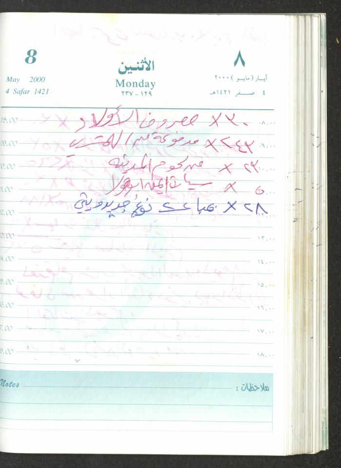 Mahmoud Khreisheh Diaries, Thinnaba- Tulkarm, 2000