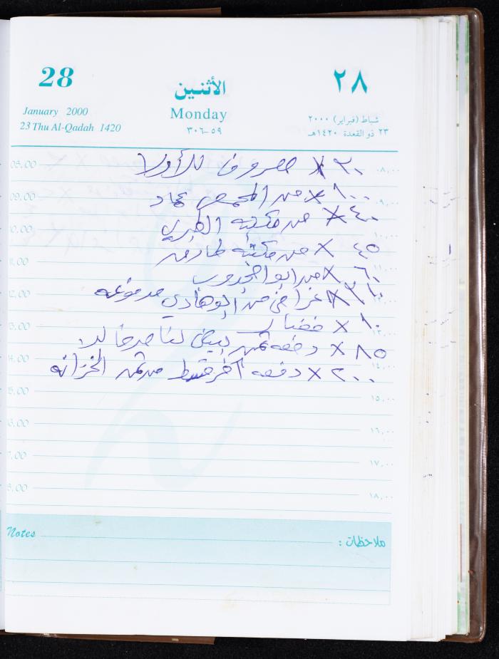 Mahmoud Khreisheh Diaries, Thinnaba- Tulkarm, 2000