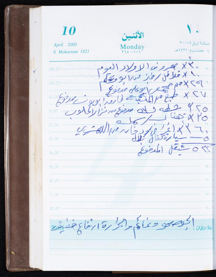 Mahmoud Khreisheh Diaries, Thinnaba- Tulkarm, 2000
