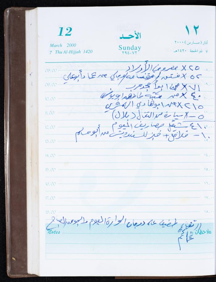 Mahmoud Khreisheh Diaries, Thinnaba- Tulkarm, 2000