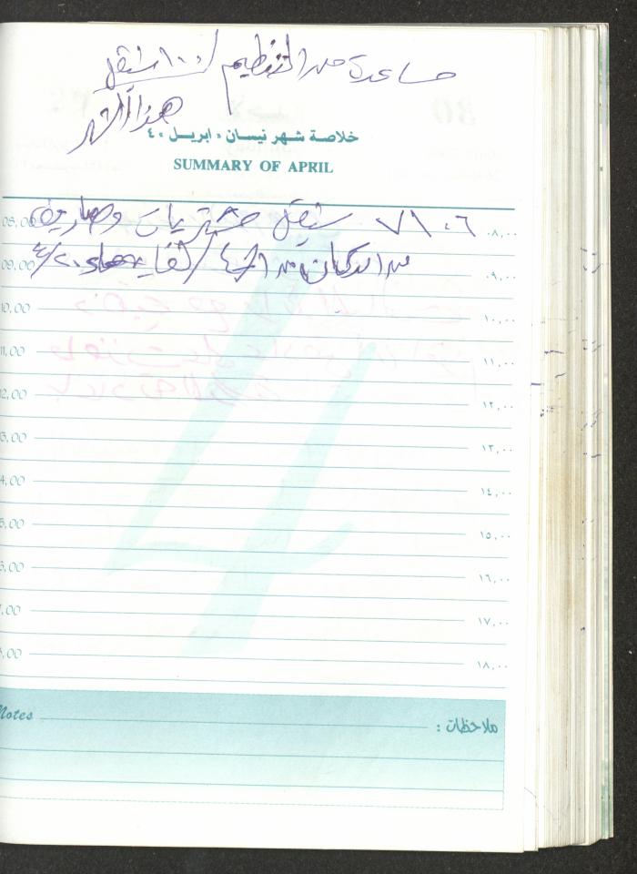 Mahmoud Khreisheh Diaries, Thinnaba- Tulkarm, 2000