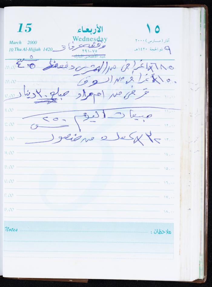 Mahmoud Khreisheh Diaries, Thinnaba- Tulkarm, 2000