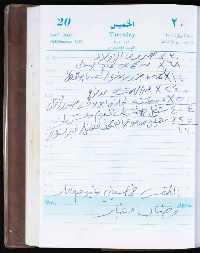 Mahmoud Khreisheh Diaries, Thinnaba- Tulkarm, 2000