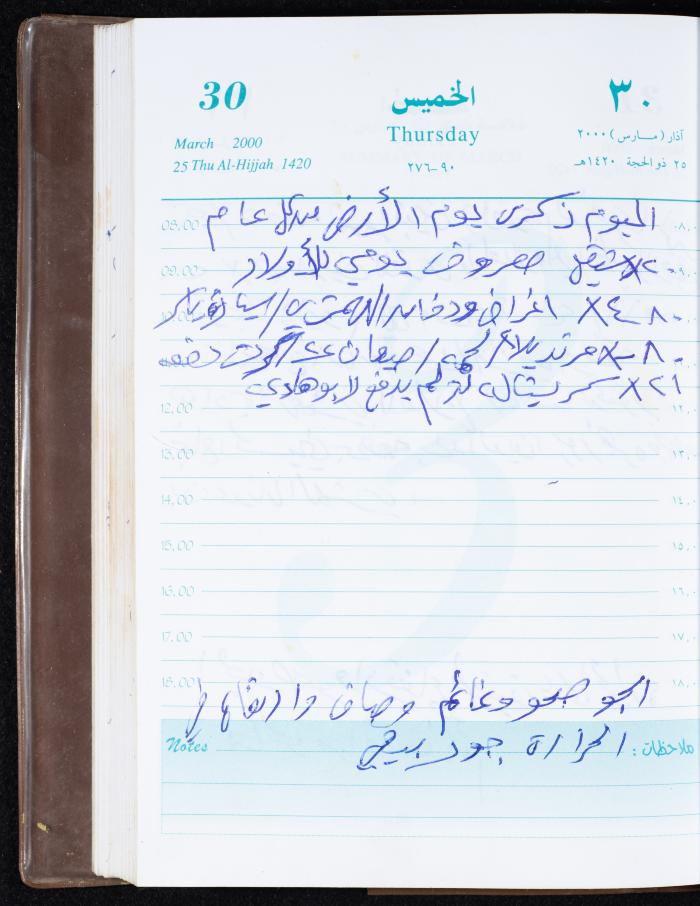 Mahmoud Khreisheh Diaries, Thinnaba- Tulkarm, 2000